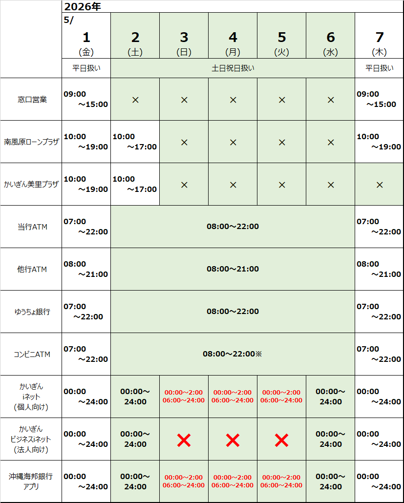 ゴールデンウィーク期間中の窓口・ATМ等の営業時間について | 沖縄