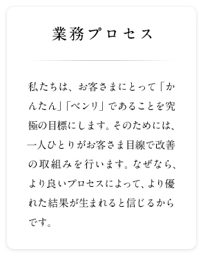 業務プロセス 私たちは、お客さまにとって「かんたん」「ベンリ」であることを究極の目標にします。そのためには、一人ひとりがお客さま目線で改善の取組みを行います。なぜなら、より良いプロセスによって、より優れた結果が生まれると信じるからです。